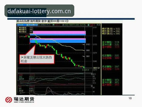 资深用户分享：大发快三投注技巧使用指南，从数据洞察到实战突破